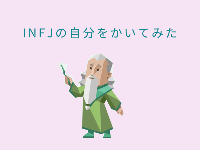 INFJ 頭の中 まとめ